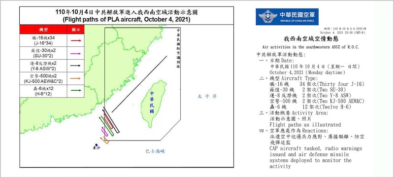 中共10月4日白天出动52架次军机扰台,创历史新高。(台湾国防部提供)