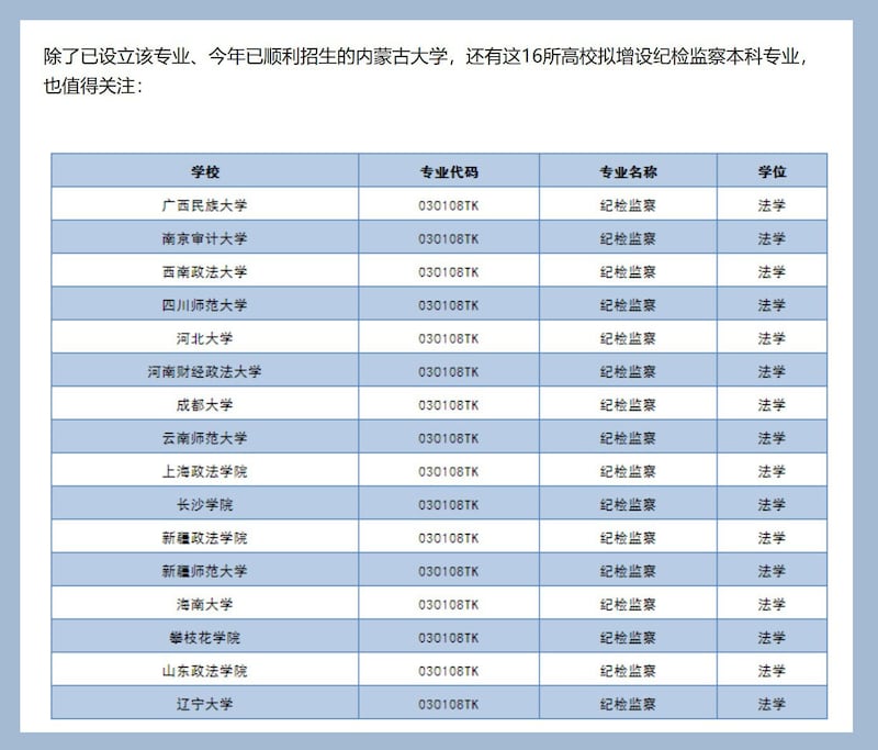 (网页截图)